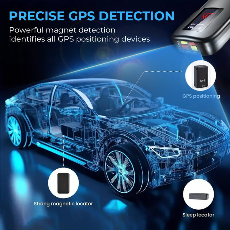 SnifRect Bug Detector