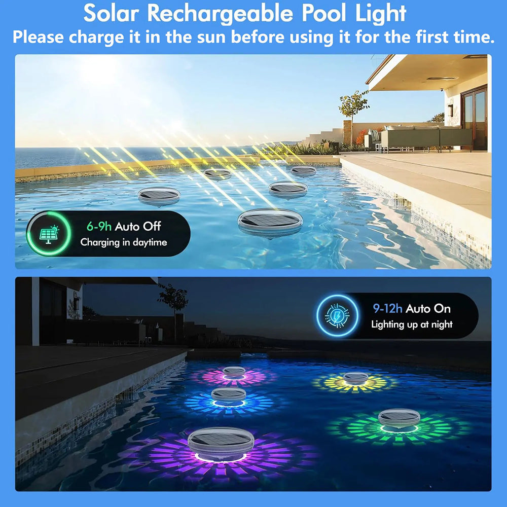 Solforlux
