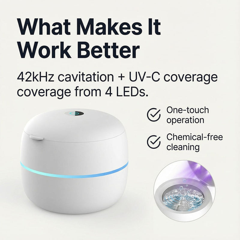 SoniMilix Ultrasonic Cleaner
