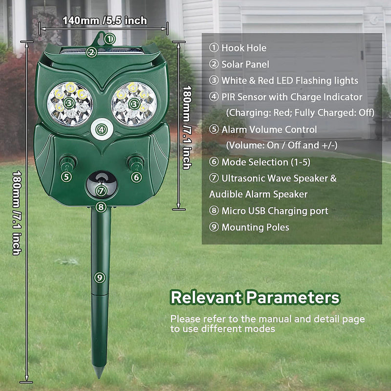 SonicHerd Rabbit Deterrent For Garden