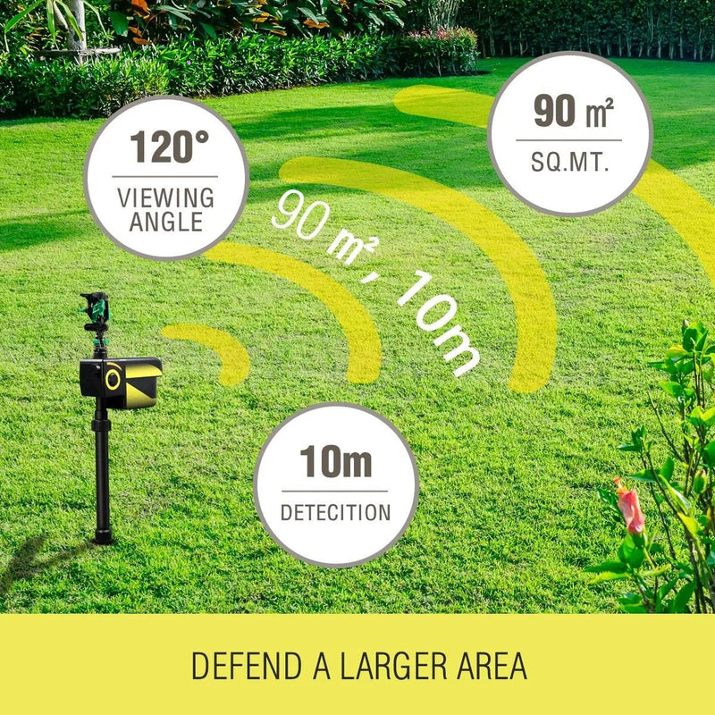 Sprixcle Motion Activated Sprinkler