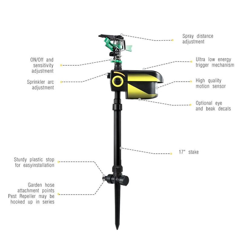 Sprixcle Motion Activated Sprinkler For Deer