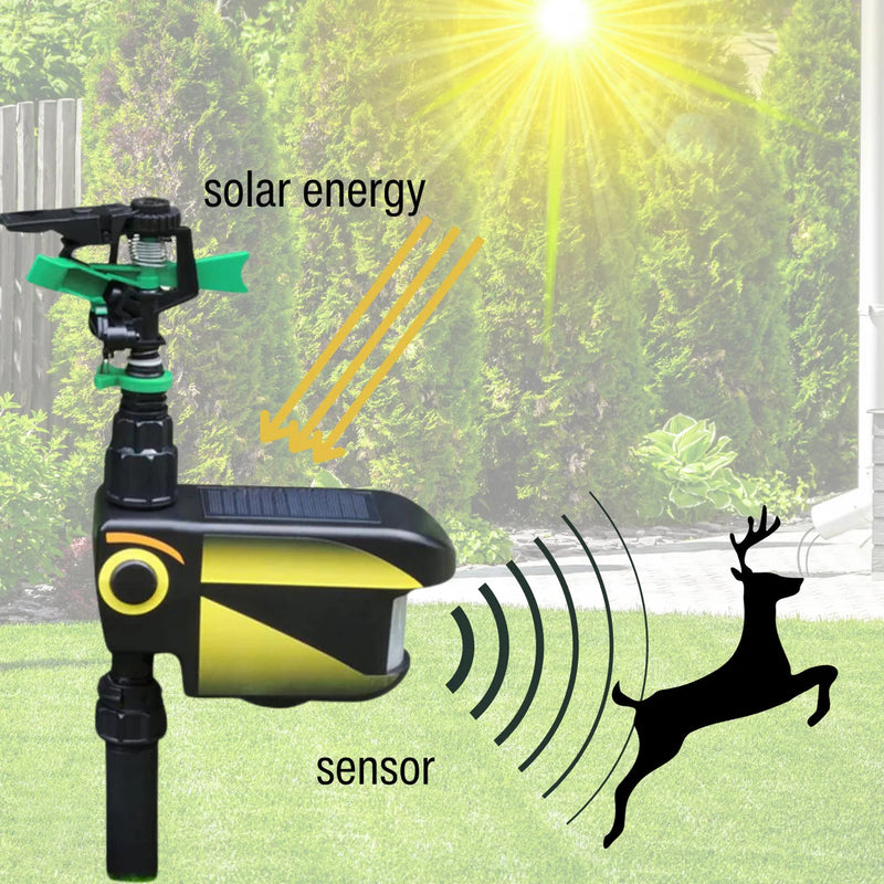 Sprixcle Motion Activated Sprinkler