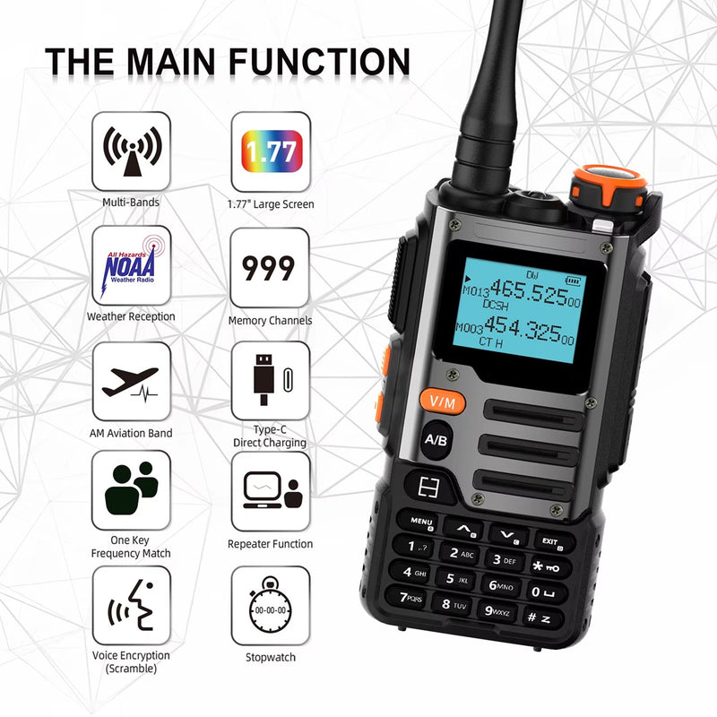 Talkobex Handheld Ham Radio