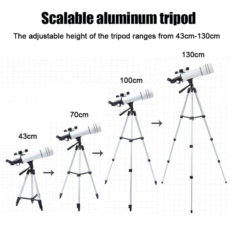 StaryNoxi Telescope for Beginner