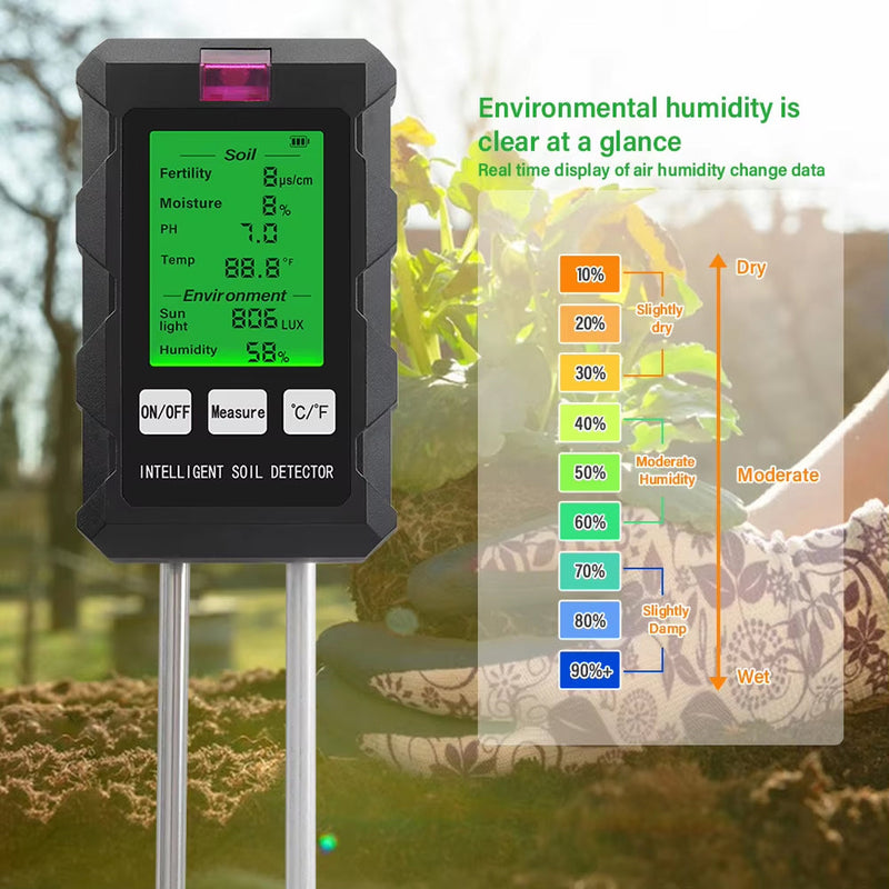 TestzopH Soil PH Tester