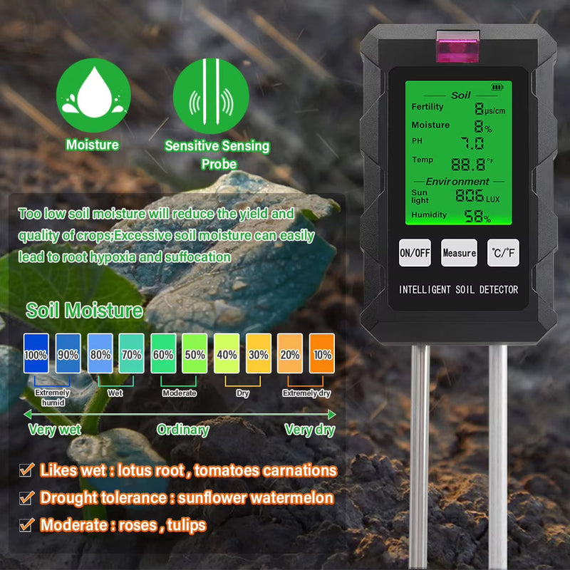 TestzopH Soil PH Tester
