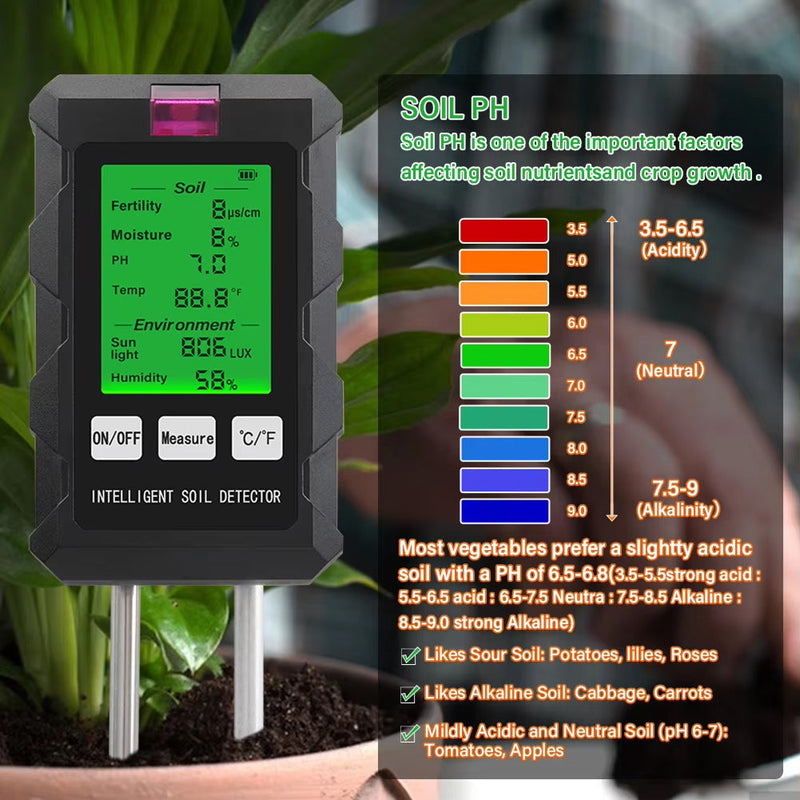 TestzopH Soil PH Tester