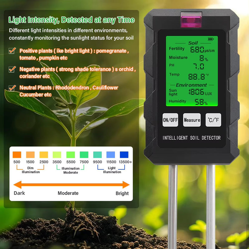 TestzopH Soil PH Tester