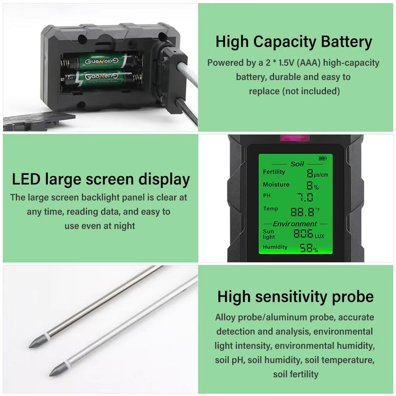 TestzopH Soil PH Tester