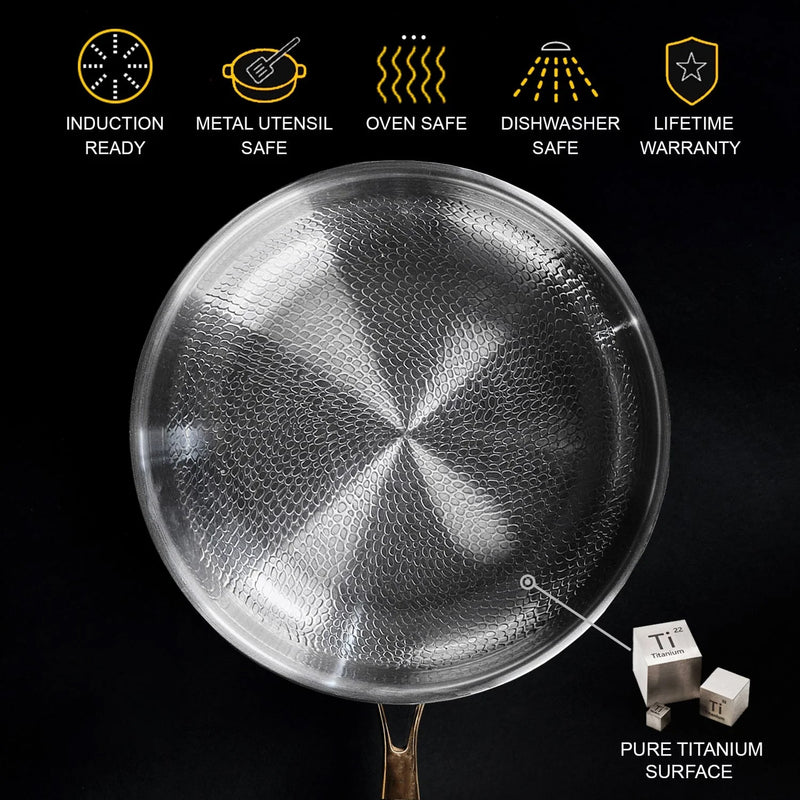 TiPanexi Titanium Frying Pan UK