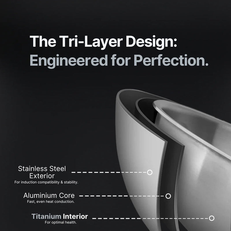 TiPanexi Titanium Frying Pan UK